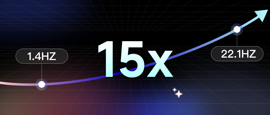 15倍提速！富联娱乐打破VLA端侧部署枷锁，推理性能刷新业界纪录